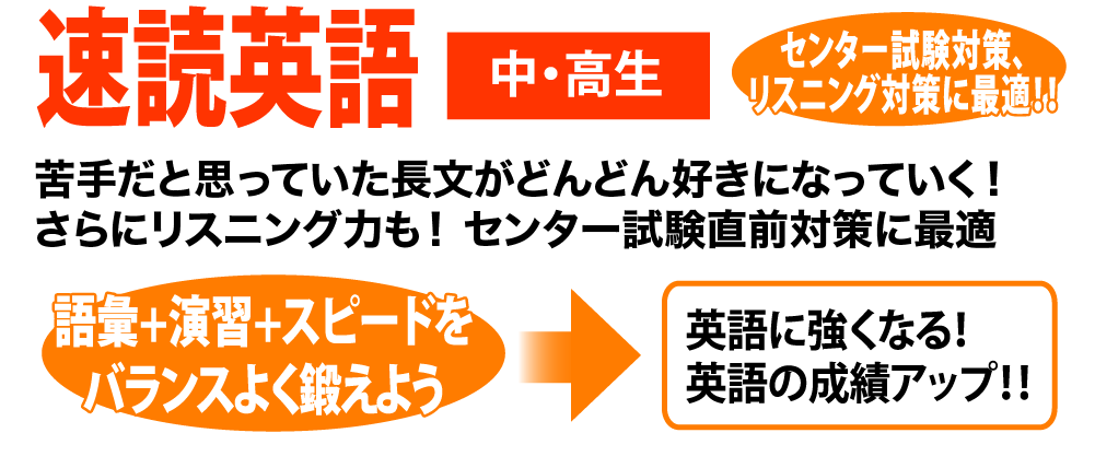 速読英語　中・高生