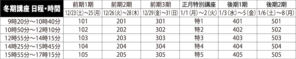 冬期講座　日程・時間